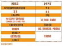 南京灰背鸟商贸有限公司