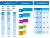 南京灰背鸟商贸有限公司
