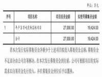 南京灰背鸟商贸有限公司
