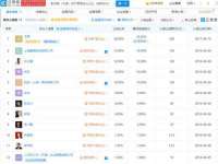 南京灰背鸟商贸有限公司